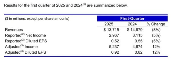 达人配资 舜宇光学科技：5月手机镜头出货量为9809.9万件，同比下降5.2%