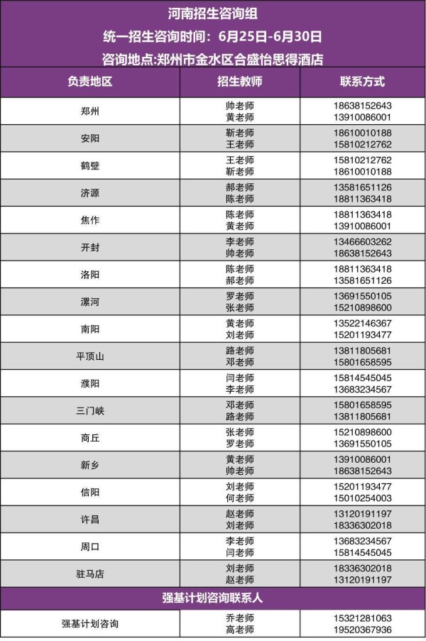 牛来了 2025年清华大学河南招生组联系方式公布