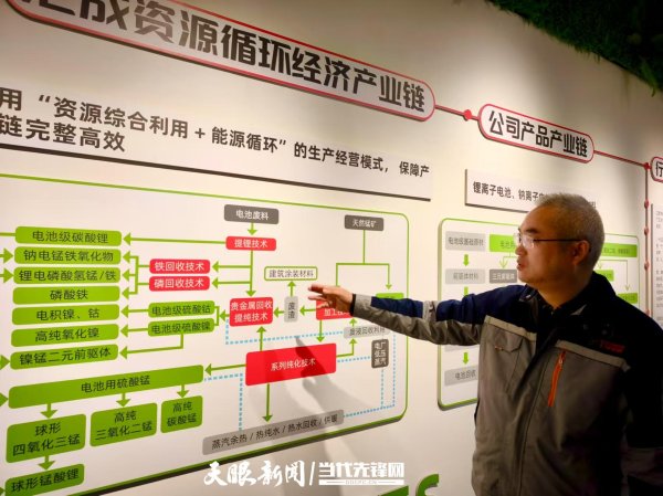 金鑫优配 “变废为宝”创新招｜贵州精深推动工业固废治理利用